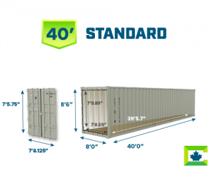 Shipping Container Dimensions - Metric & Imperial Container Dimensions