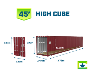 Shipping Container Dimensions - Metric & Imperial Container Dimensions